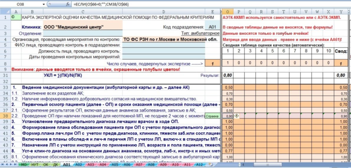 Калькулятор оценки картин