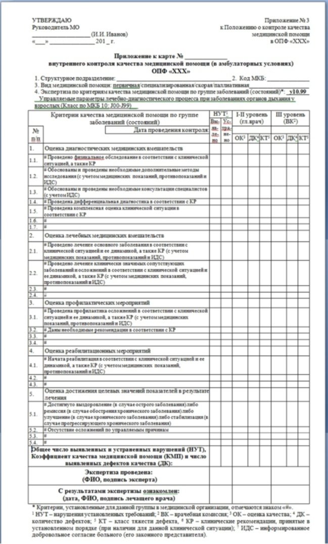 Заключение о качестве медицинской помощи образец