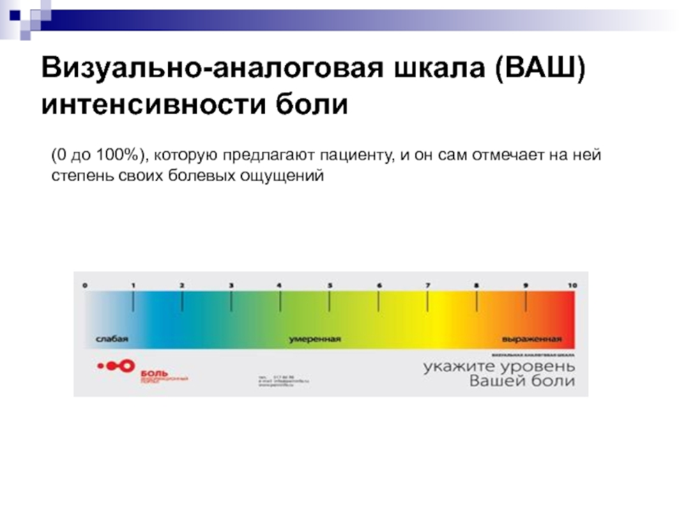 100 шкале. Шкала ваш для оценки боли. Шкала ваш для оценки болевого синдрома. Оценка степени боли по визуально аналоговой шкале. Комбинированная шкала оценки боли.