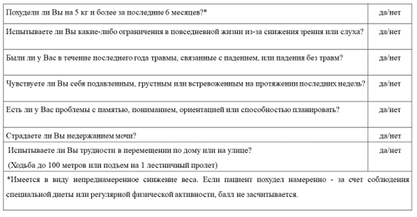 Скрининговый опросник возраст не помеха. Скрининг старческой астении. Шкала старческой астении. Опросник Возраст не помеха для скрининга синдрома старческой астении.